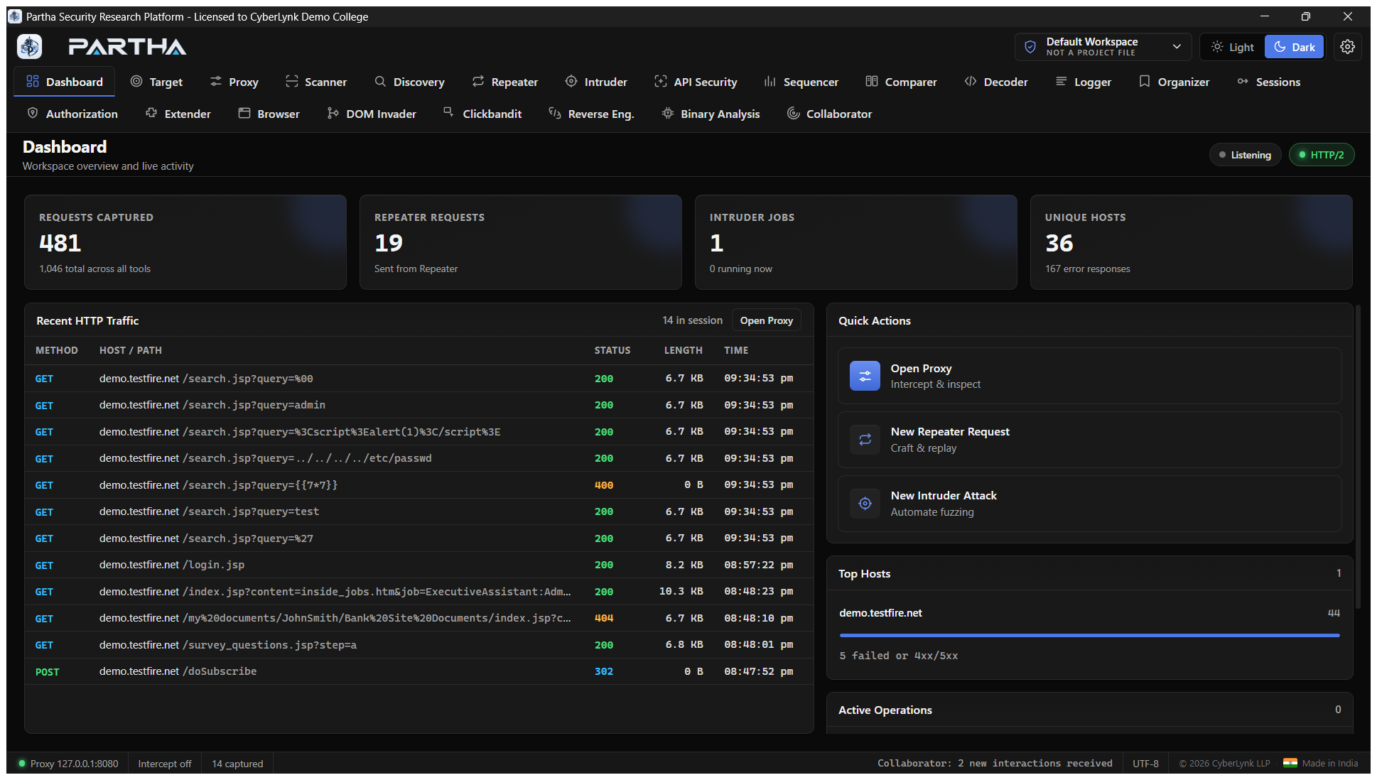 Dashboard in dark mode
